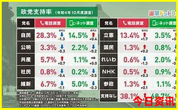 东莞海边游景点推荐